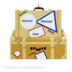 Suitcase Travel Ornament - Personalized Ornament